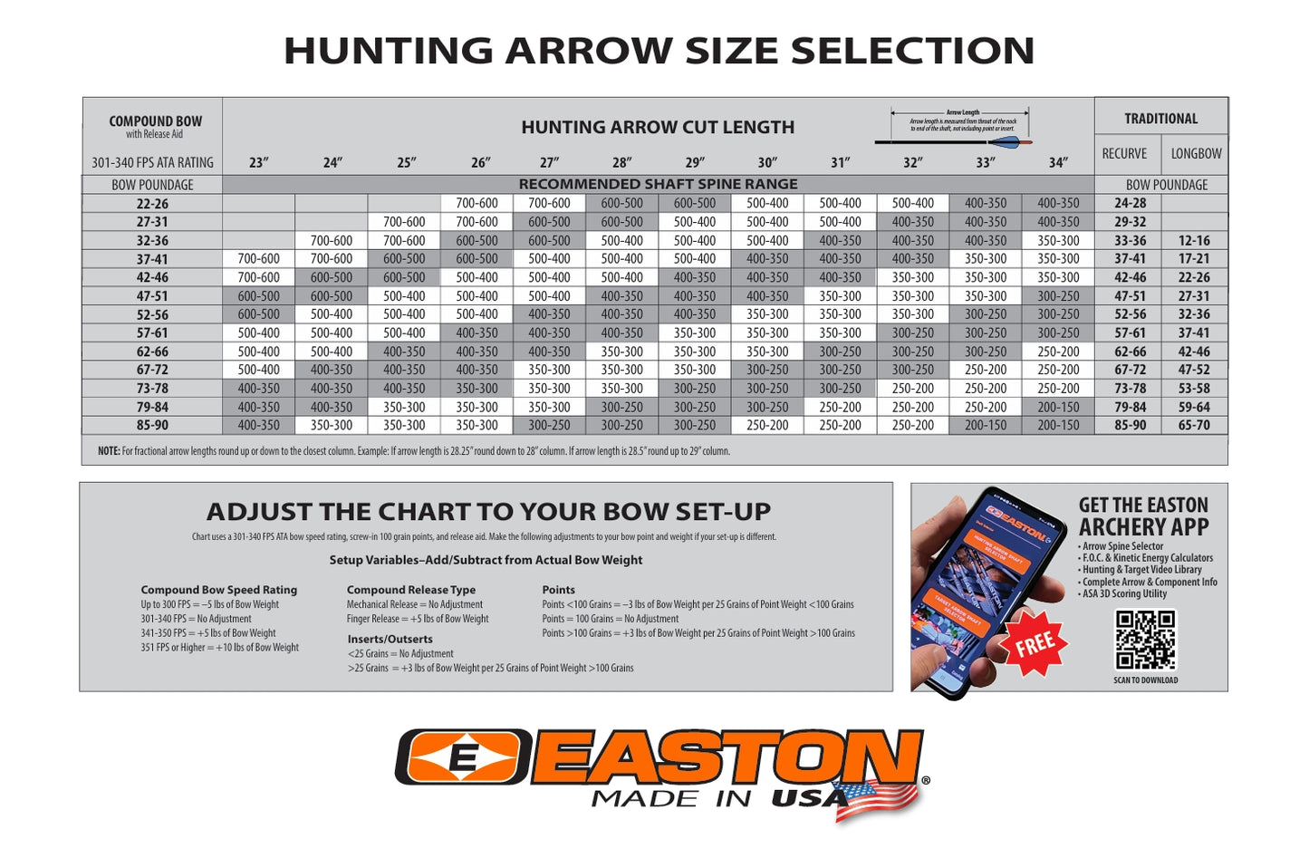 Easton FMJ 5mm - 6 Pack